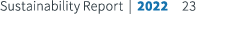 Sustainability Report | 2022 23
