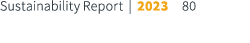 Sustainability Report | 2023 80