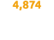 4,874